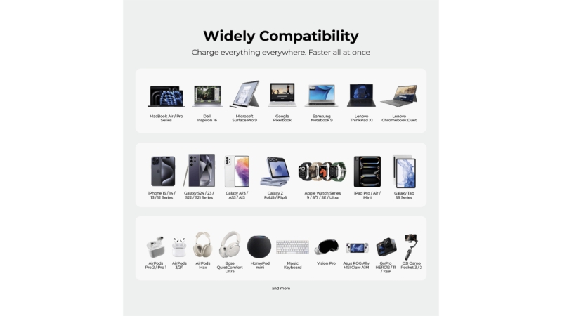 Bộ sạc nhanh Mazer 100W PD kèm cáp Type-C Ai Prestige GaN-M-AI-G100W-V7-BG-18