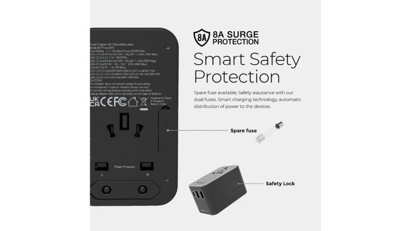 Sạc đa năng Mazer 70W InfiniteTravel LinkIF Travel370-M-IFTRAVEL370-BG-21