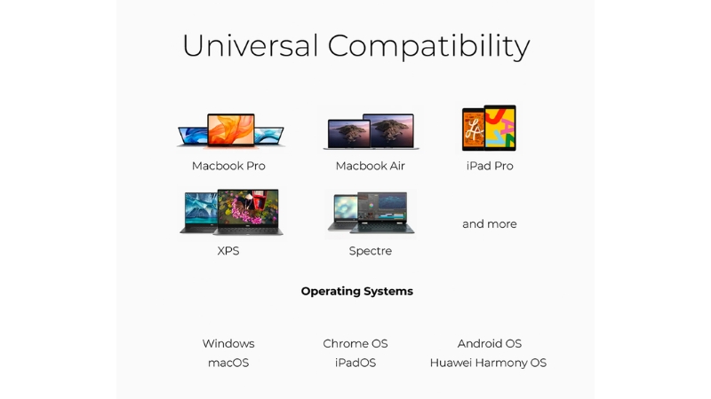 Hub chuyển đổi Type-C Mazer 5 in 1 Ai InfiniteHub Ultra-M-AI-HUB70-GY-13