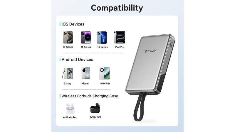 Pin sạc dự phòng Mazer 10.000 mAh 35W PowerCharge LINK tích hợp cáp sạc-M-PC35L10V3-BG-7