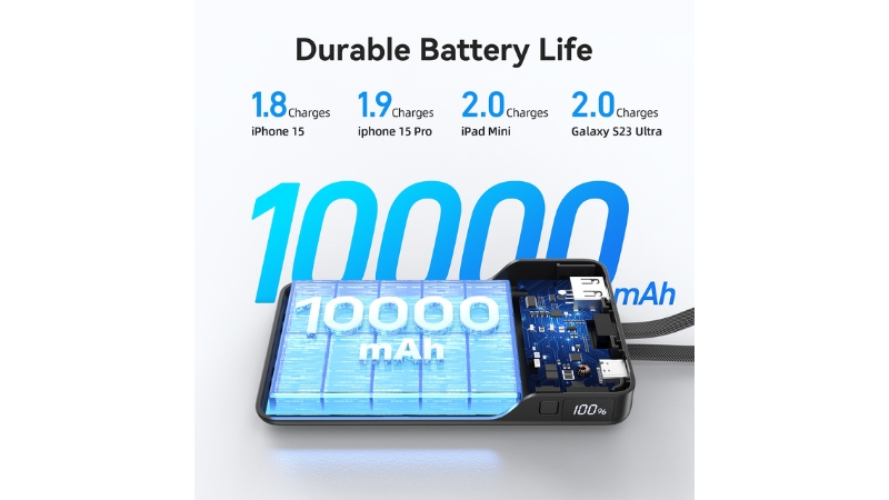 Pin sạc dự phòng Mazer 10.000 mAh 35W PowerCharge LINK tích hợp cáp sạc-M-PC35L10V3-BG-8