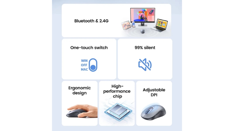 Chuột không dây Bluetooth Ugreen M556-M556-45149-7