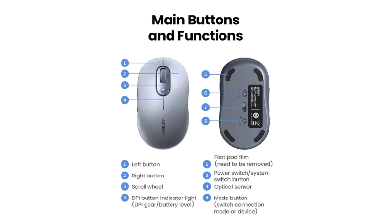 Chuột không dây Bluetooth Ugreen M556-M556-45149-12