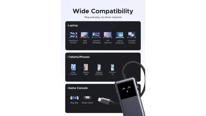 Hub chuyển đổi Type-C Ugreen 7 in 1 CM888 45155-CM888-45155-6