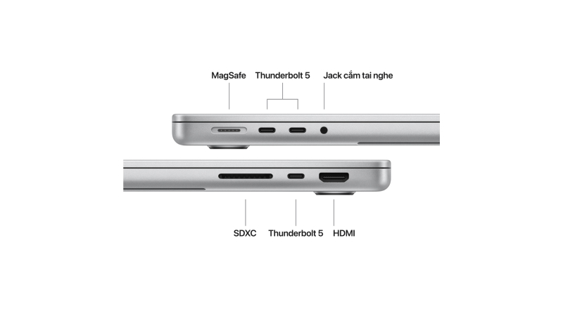 MacBook Pro M5 Pro 2026 14 inch 18CPU 20GPU 24GB 2TB-MACBOOK PRO M5 PRO-4