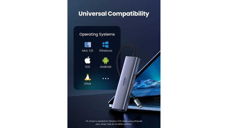 Hub chuyển đổi Type-C Ugreen 7 in 1 CM512 60515-CM512-60515-13