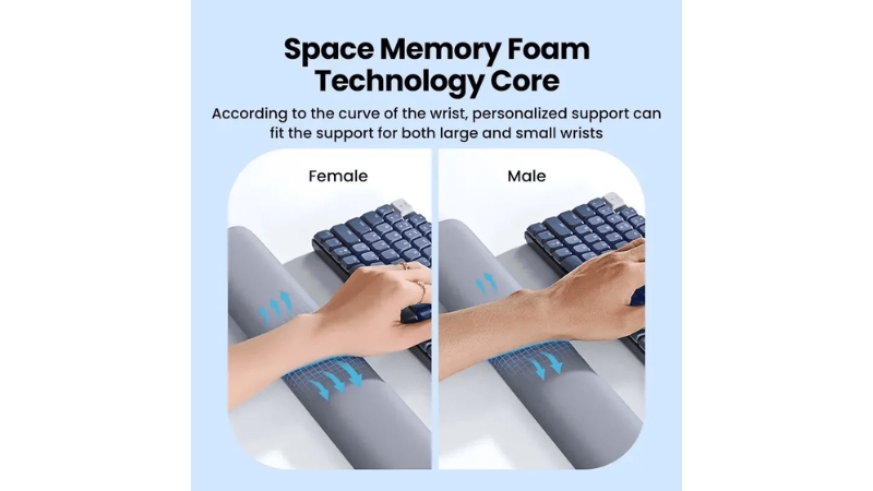 Tấm đệm cổ tay Ugreen LP669-LP669-25248-4