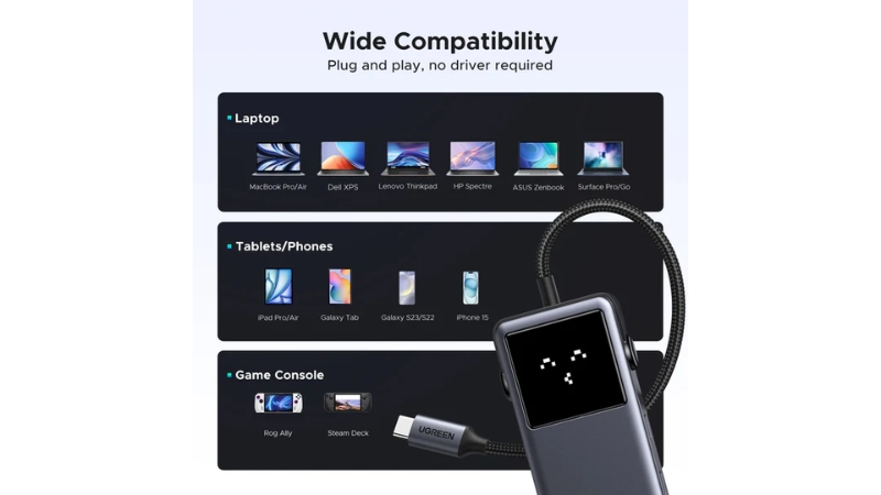 Hub chuyển đổi Type-C Ugreen 6 cổng Groovy Robot Uno 35998-CD361-35998-5