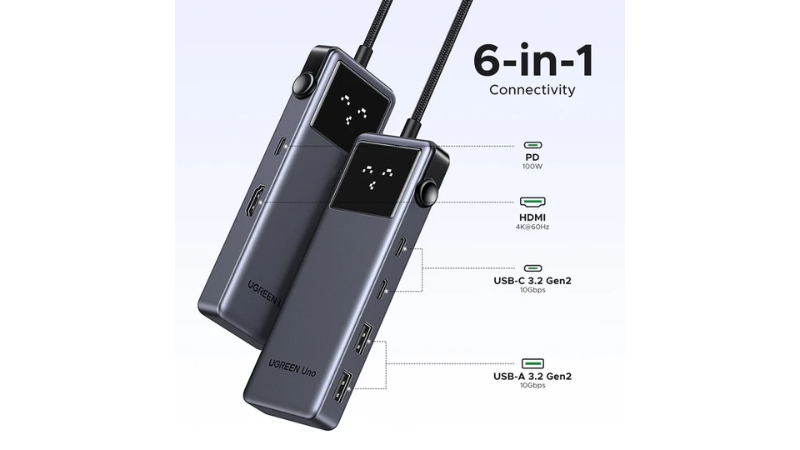 Hub chuyển đổi Type-C Ugreen 6 cổng Groovy Robot Uno 35998-CD361-35998-9