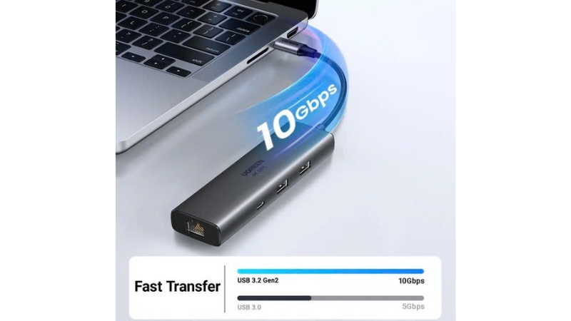 Hub chuyển đổi Type-C Ugreen 6 in 1 CM512 45000-CM512-45000-2