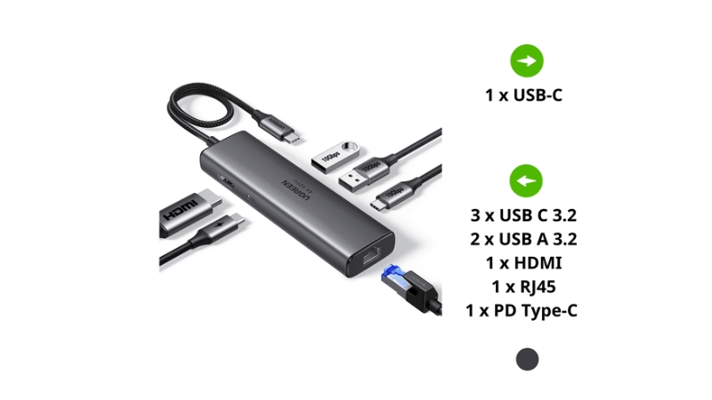 Hub chuyển đổi Type-C Ugreen 6 in 1 CM512 45000-CM512-45000-9
