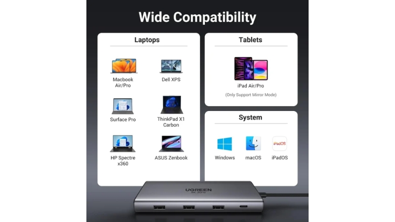 Hub chuyển đổi Type-C Ugreen 11 in 1 CM639 45520-CM639-45520-4