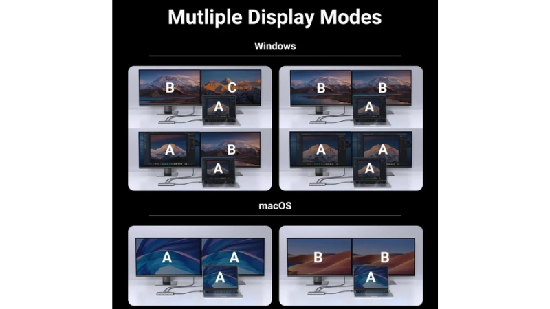 Hub chuyển đổi Type-C Ugreen 11 in 1 CM639 45520-CM639-45520-6