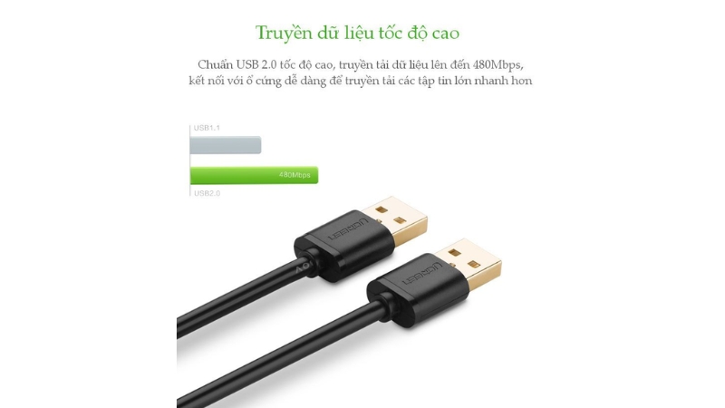 Cáp truyền dữ liệu 2 đầu USB 2.0 Ugreen US102-US102-10309-3