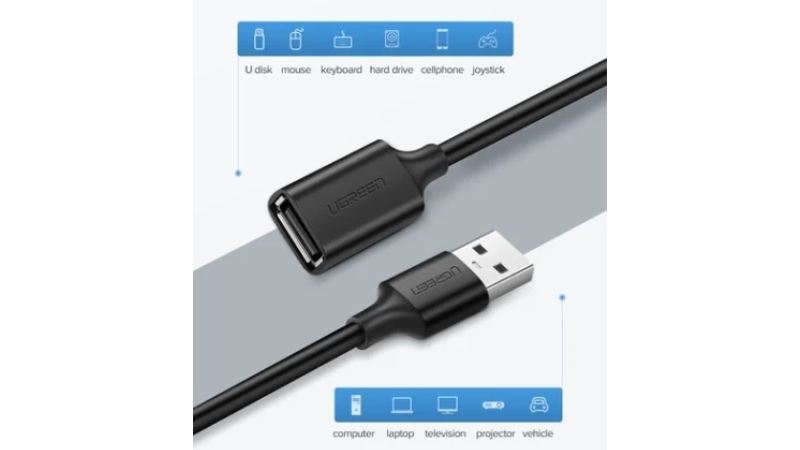 Cáp truyền dữ liệu USB 2.0 Ugreen US103-US103-10314-4