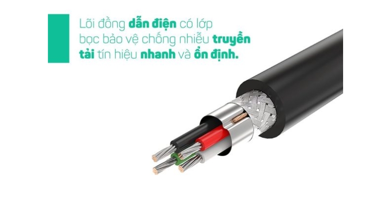 Cáp truyền dữ liệu USB 3.0 Ugreen US129-US129-10368-2