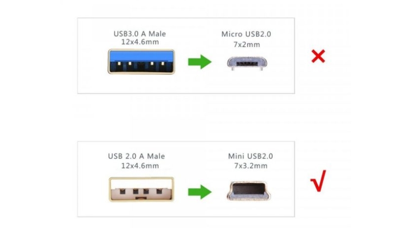 Cáp truyền dữ liệu USB sang Mini USB đầu mạ vàng Ugreen US132-10355-2