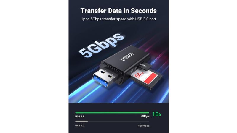 Đầu đọc thẻ nhớ TF SD Ugreen 40752 CM104-CM104-40752-4