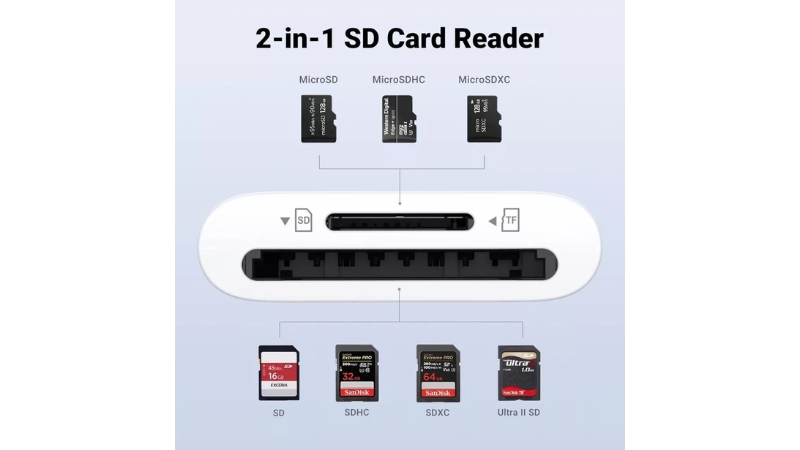 Đầu đọc thẻ nhớ SD TF chuẩn Type-C Ugreen 35622 (hỗ trợ thẻ 2TB)-CM265-35622-6