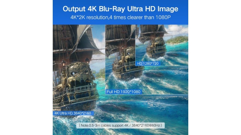 Cáp truyền dữ liệu HDMI 4K thuần đồng 19+1 Ugreen HD104-HD104-30115-5