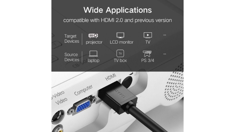 Cáp truyền dữ liệu HDMI 4K thuần đồng 19+1 Ugreen HD104-HD104-30115-7