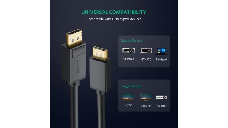 Cáp DP DisplayPort 2 đầu đực Ugreen DP102-DP102-10244-4