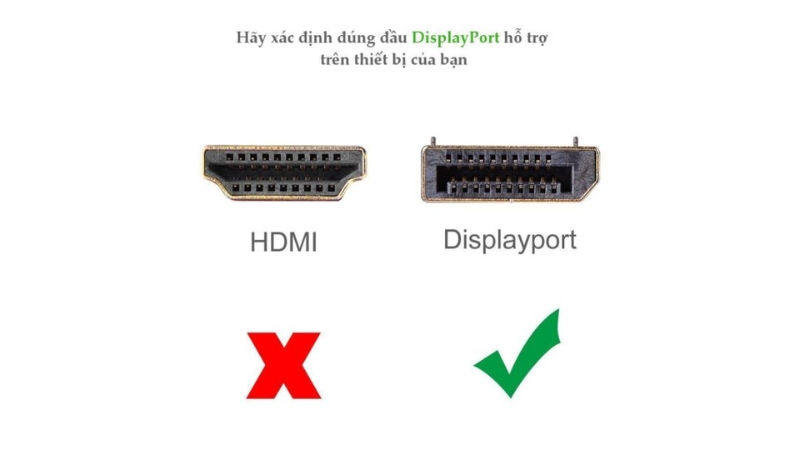 Cáp DP DisplayPort 2 đầu đực Ugreen DP102-DP102-10244-8