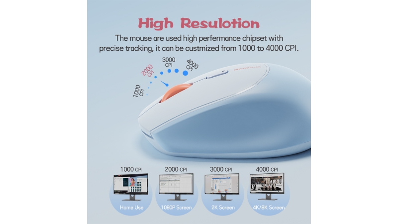 Chuột không dây Bluetooth MicroPack Silent Soft Silicone Lifestyle MS-201W-MS-201W-PK-5