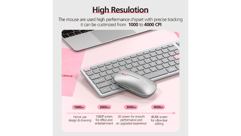 Chuột không dây Bluetooth MicroPack Silent Lifestyle ML-203W-ML-203W-GY-10