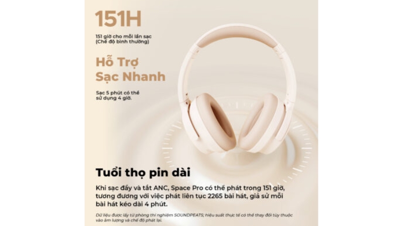 Tai nghe chụp tai SoundPEATS Space Pro Qua Sử Dụng-SPACEPROBE-QSD-6