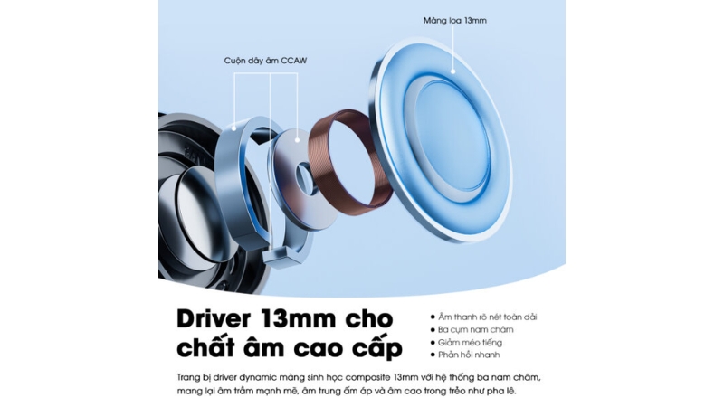 Tai nghe Bluetooth SoundPEATS Air 6 HS-SPE-AIR6HS-BLK-7