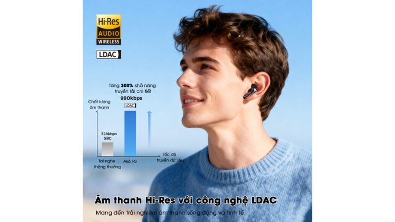 Tai nghe Bluetooth SoundPEATS Air 6 HS-SPE-AIR6HS-BLK-8