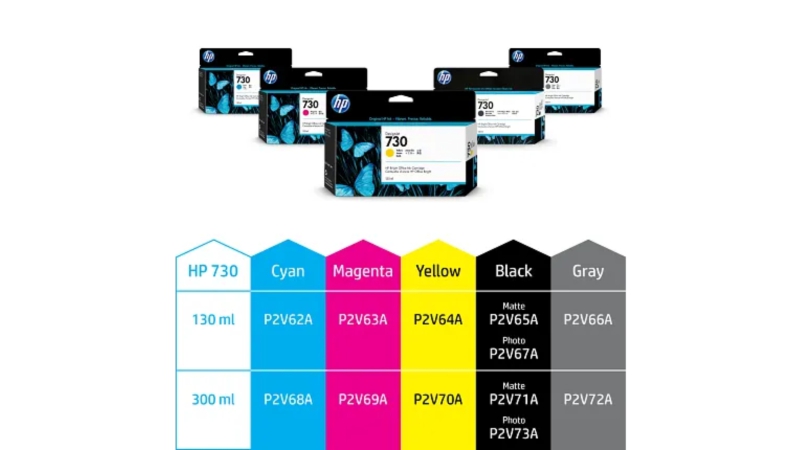 Hộp mực máy in HP 730 DesignJet Ink Cartridge (P2V62A)-P2V62A-6