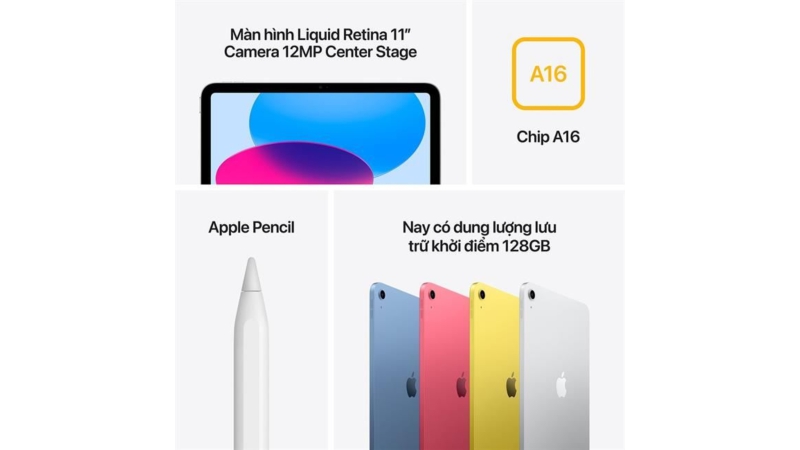 iPad A16 Wifi 128GB Blue - Cũ xước nhẹ (*****DJF95)-JNH4XDJF95-4