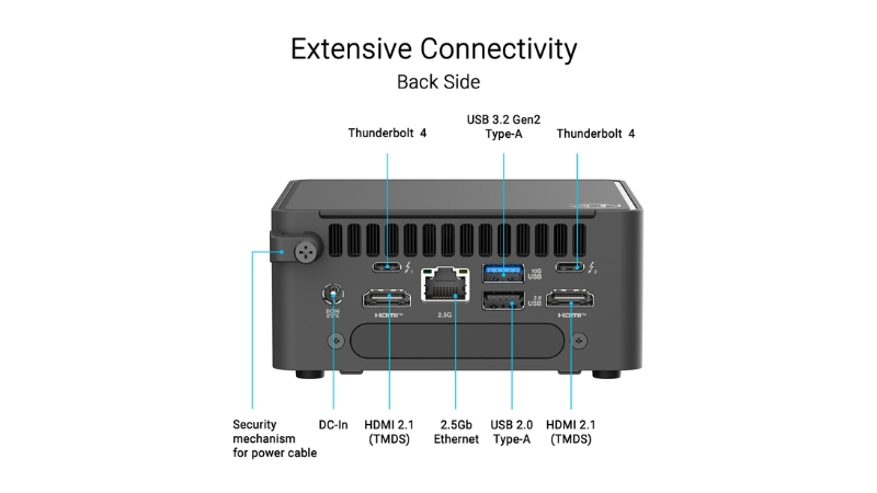 Máy bộ Asus Mini PC NUC 15 Pro Tall RNUC15CRHU500000I (Ultra 5 225H 3Y)-RNUC15CRHU500000I-9