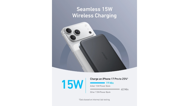 Pin sạc dự phòng Anker 10.000 mAh 15W Qi MagGo-A1664BSN-6