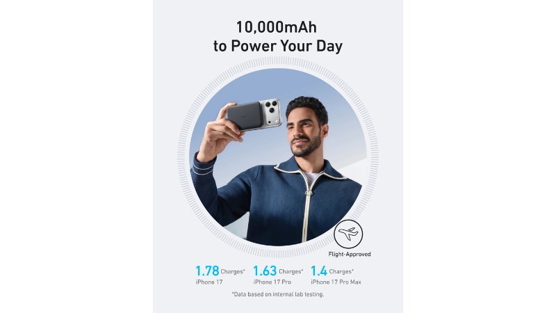 Pin sạc dự phòng Anker 10.000 mAh 15W Qi MagGo-A1664BSN-7