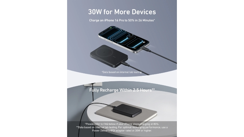 Pin sạc dự phòng Anker 10.000 mAh 15W Qi MagGo-A1664BSN-8