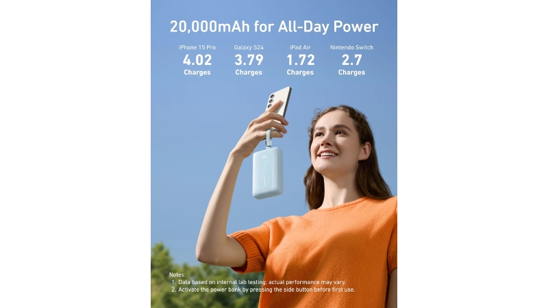 Pin sạc dự phòng Anker Zolo 20.000 mAh 45W tích hợp 2 cáp sạc-A1681G51-7
