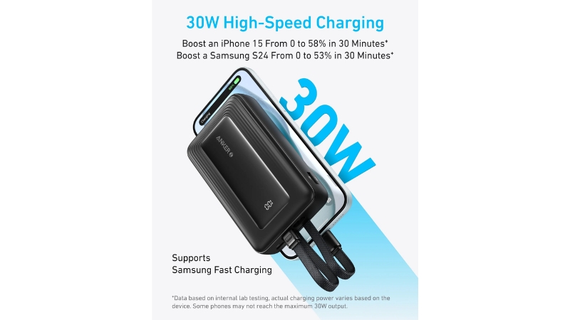 Pin sạc dự phòng Anker Zolo 20.000 mAh 45W tích hợp 2 cáp sạc-A1681G51-8