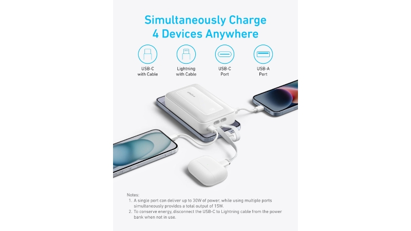 Pin sạc dự phòng Anker Zolo 20.000 mAh 45W tích hợp 2 cáp sạc-A1681G51-9