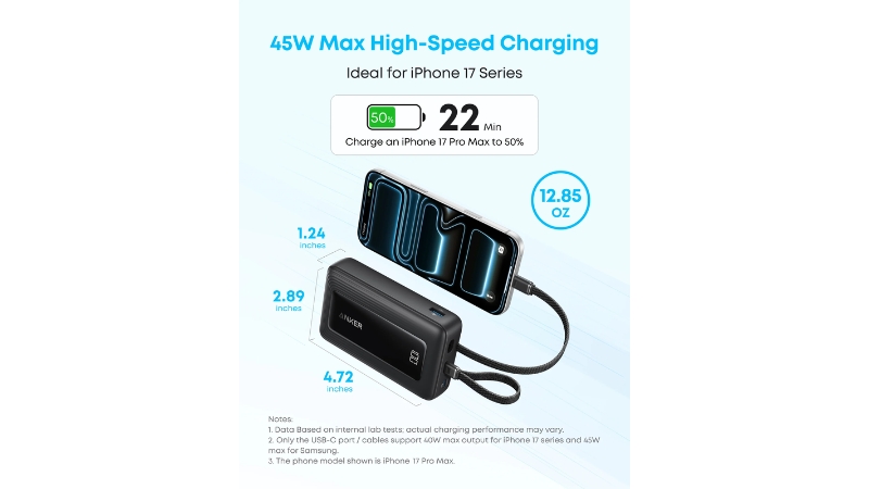 Pin sạc dự phòng Anker Zolo 20.000 mAh 45W tích hợp 2 cáp sạc-A1681G51-10