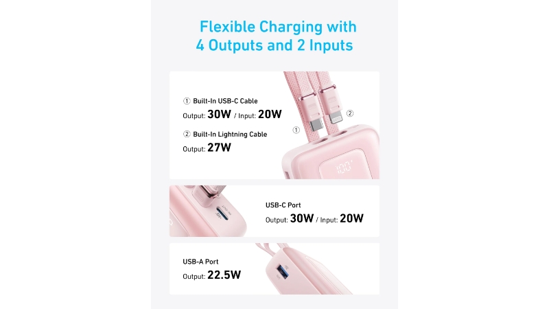 Pin sạc dự phòng Anker Zolo 20.000 mAh 45W tích hợp 2 cáp sạc-A1681G51-11