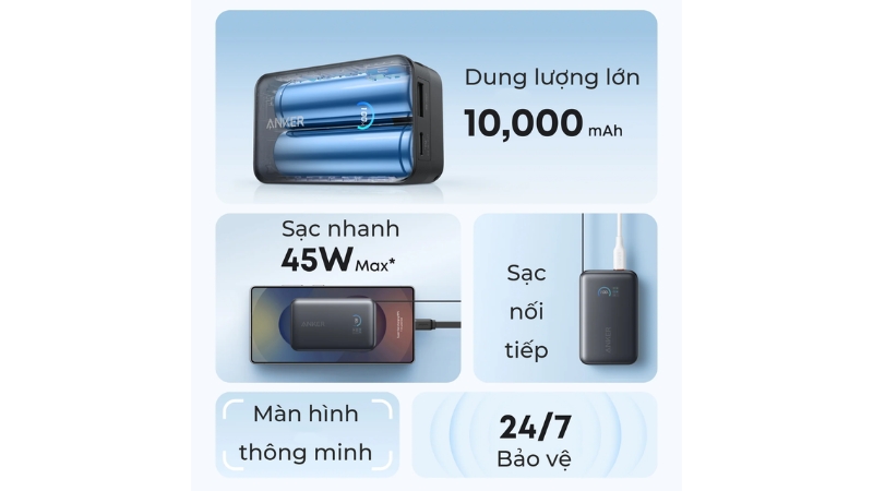 Pin sạc dự phòng Anker Nano 10.000 mAh 45W tích hợp cáp sạc-A1638WSN-5