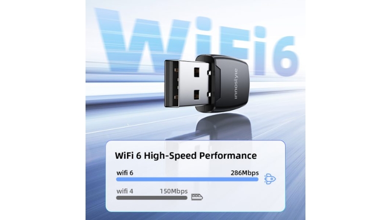 Cổng chuyển đổi OTG Innostyle NexaLink USB-A to Wifi AWF6-AWF6-3
