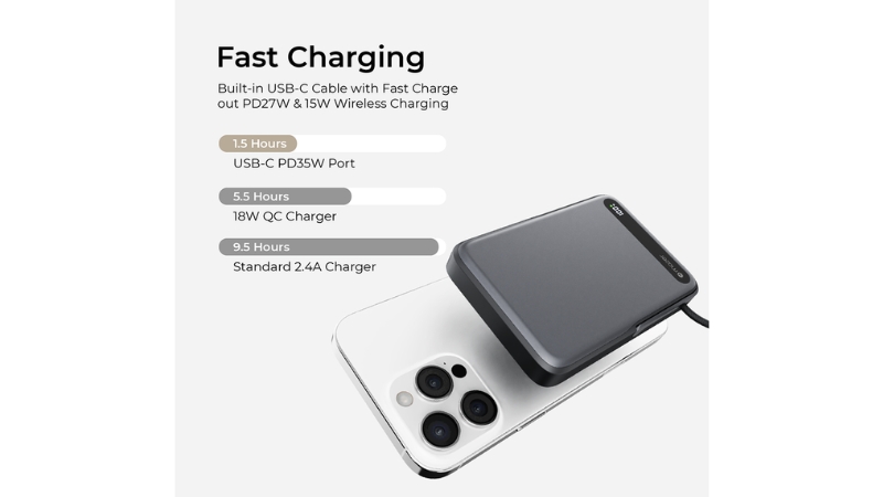 Pin sạc dự phòng Mazer 10.000 mAh PD27W Qi2 MagLink19-M-MagLink19-SO-25