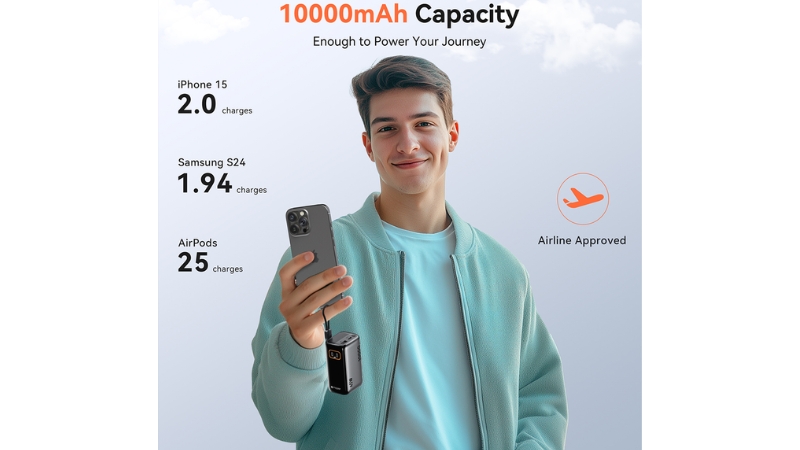 Pin sạc dự phòng 10.000 mAh PD45W Mazer PowerCharge RLink tích hợp cáp Type-C-M-Ai-PC45R10-V7-PK-11
