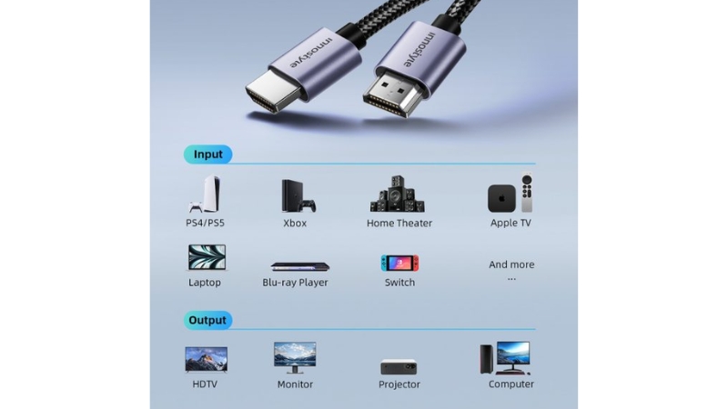 Cáp chuyển đổi Innostyle NexaLink HDMI to HDMI 2M HHC246-HHC246-3