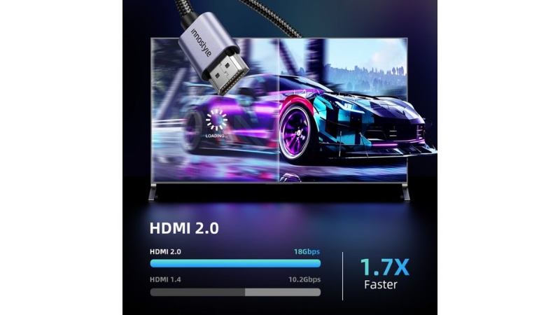 Cáp chuyển đổi Innostyle NexaLink HDMI to HDMI 2M HHC246-HHC246-6