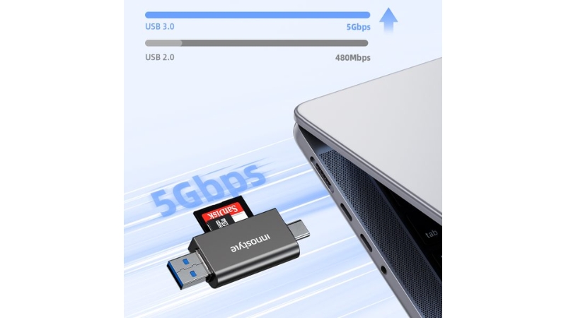 Đầu đọc thẻ nhớ TF SD Innostyle Dual Card Reader Hub-CA-ST3-7
